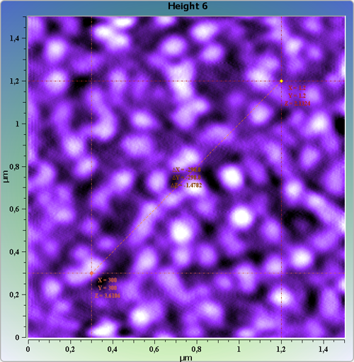 Indium phosphide (InP) on sapphire surface. AFM image. Semi-contact mode. Topography and cross-section.