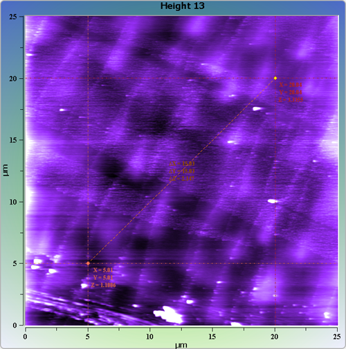 Indium phosphide (InP) on sapphire surface. AFM image. Semi-contact mode. Topography and cross-section.