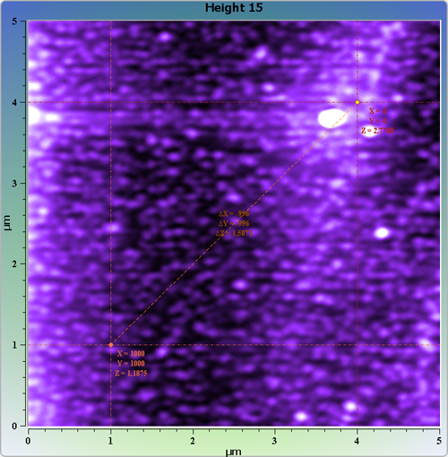 Indium phosphide (InP) on sapphire surface. AFM image. Semi-contact mode. Topography and cross-section.