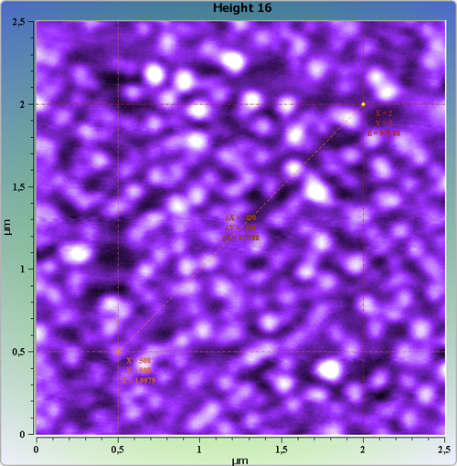 Indium phosphide (InP) on sapphire surface. AFM image. Semi-contact mode. Topography and cross-section.