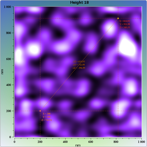 Indium phosphide (InP) on sapphire surface. AFM image. Semi-contact mode. Topography and cross-section.